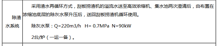 煤倉混煤器